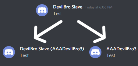 Thumbnail RemoveNicknames